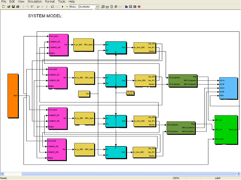 aerospace-modelling-and-simulation